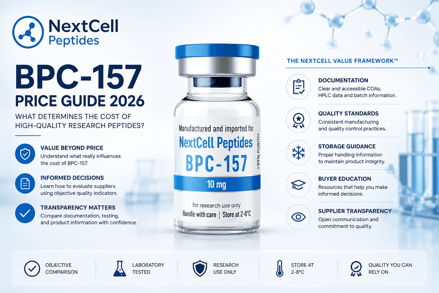 BPC-157 Price Guide (2026): What Determines the Cost of High-Quality Research Peptides?
